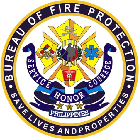 www.bfp.gov.ph pds